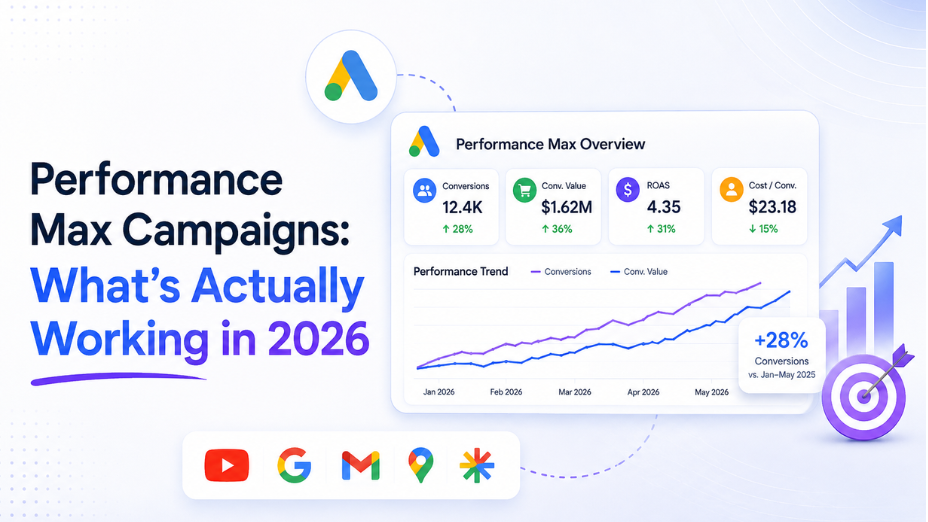 Performance Max Campaigns: What's Actually Working in 2026 featured image