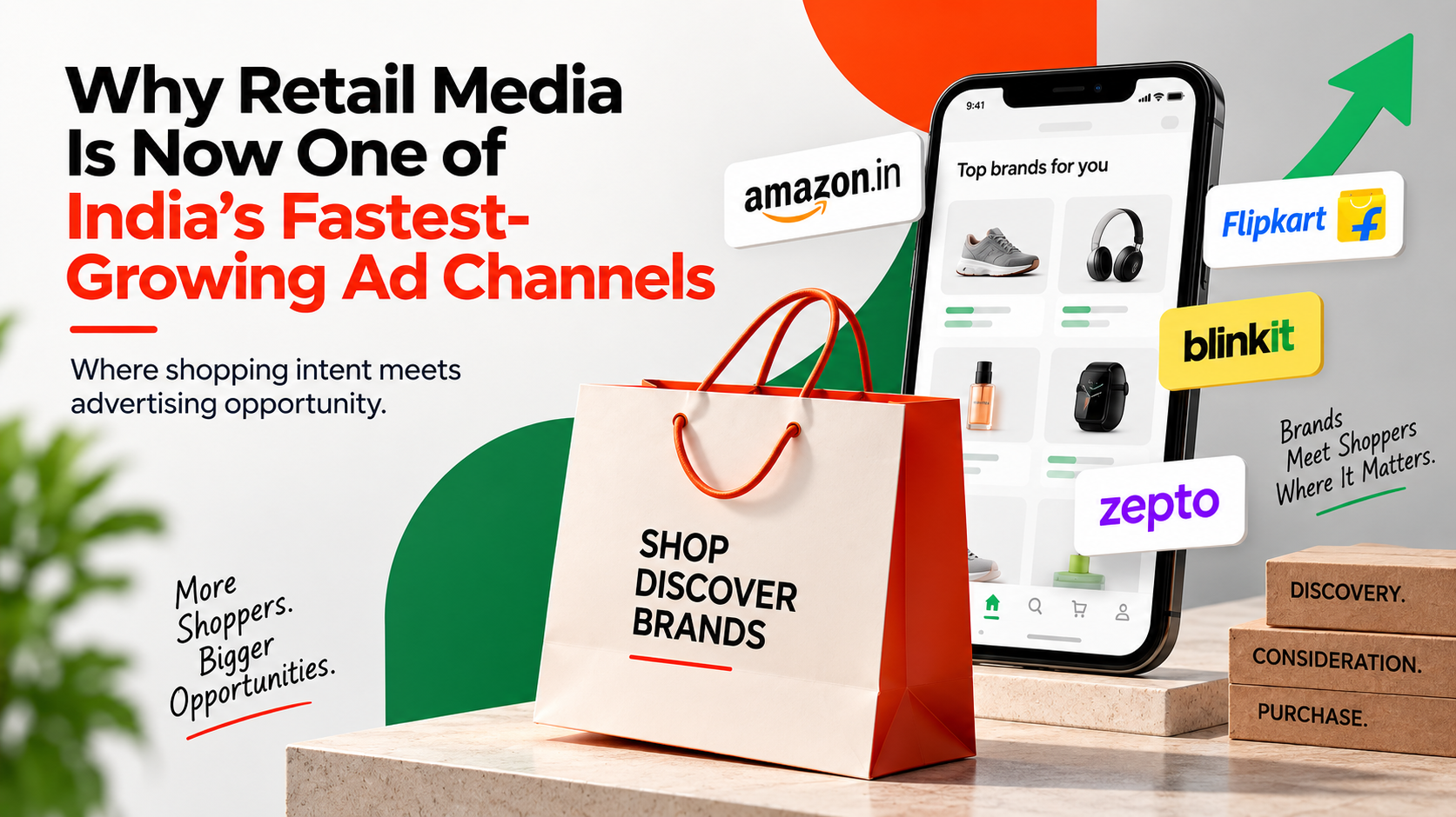 Why Retail Media Is Now One of India's Fastest-Growing Ad Channels featured image